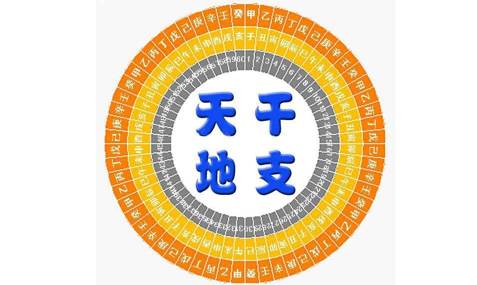 陈氏起名女孩